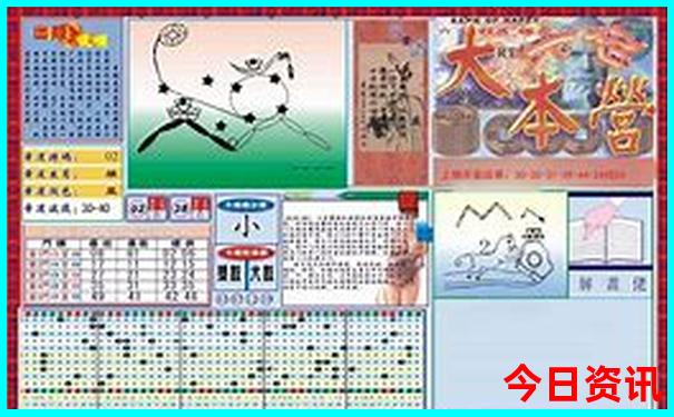 锦州必去十大景点