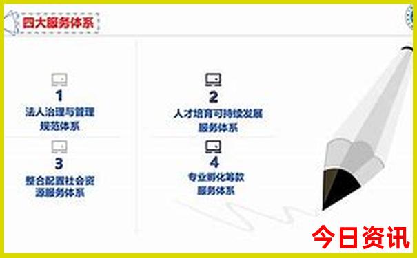成都自由行3日攻略
