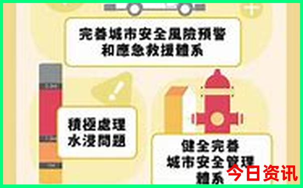 黄龙景区十五天预报